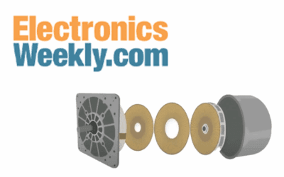 Electrostatic industrial motor shuns magnetics, Electronics Weekly